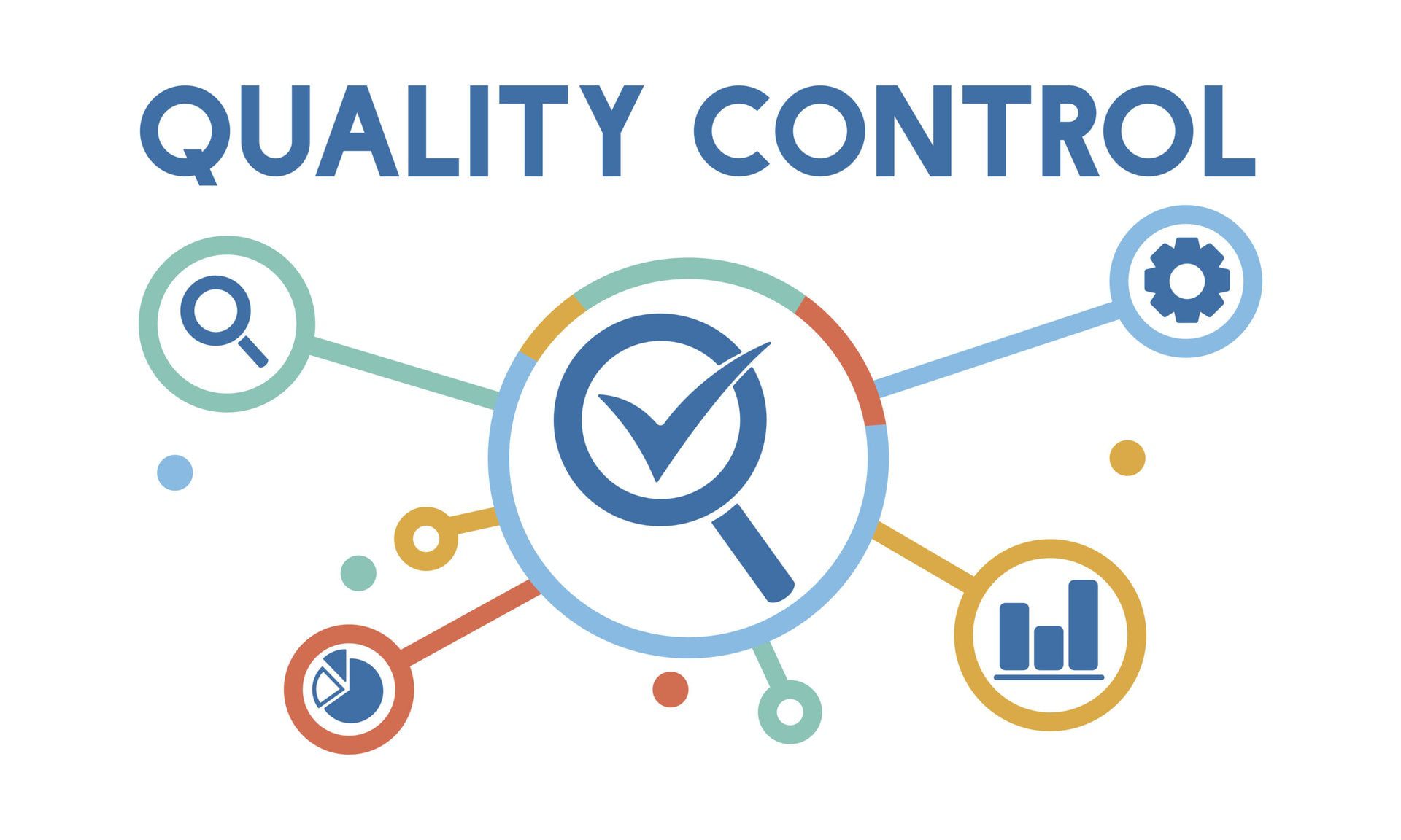 Gothiatek Standard quality control