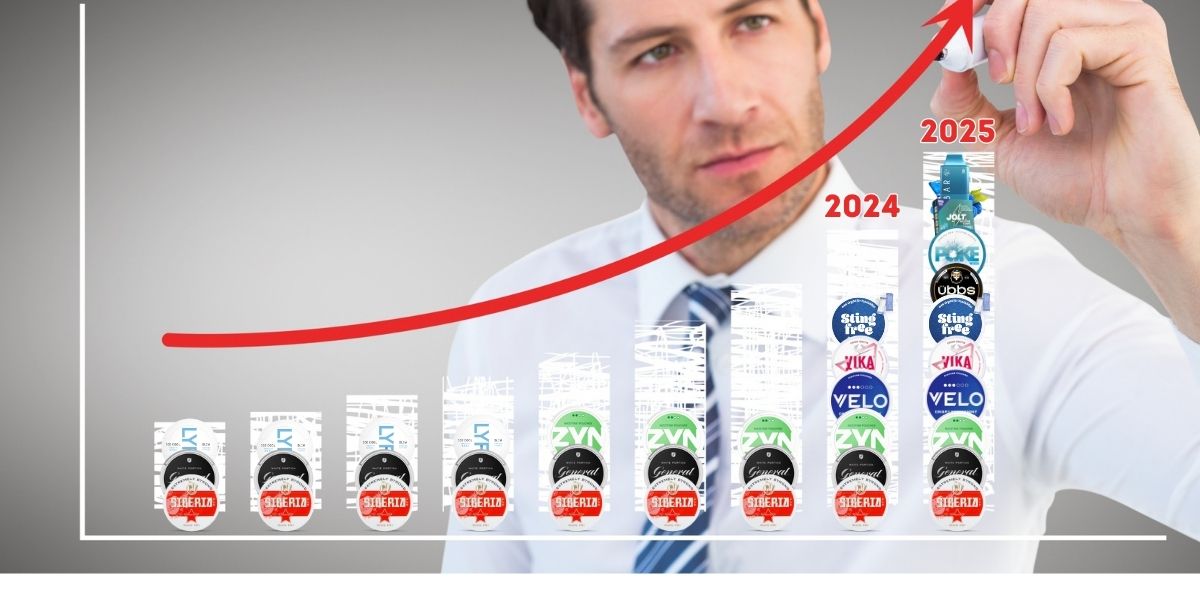 Happy New Year 2025 with Snus and Nicotine Pouches